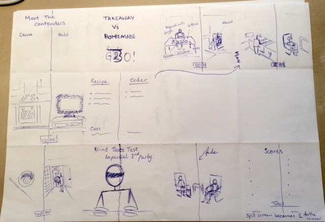 Storyboard for takeaway v homemade Race